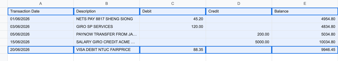Rows from a bank statement pasted into a spreadsheet